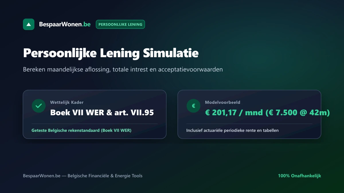 Persoonlijke Lening Simulatie Tool